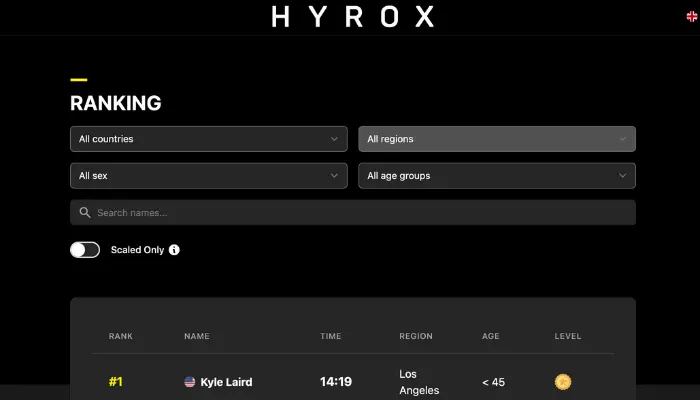 HYROXのpftのランキング